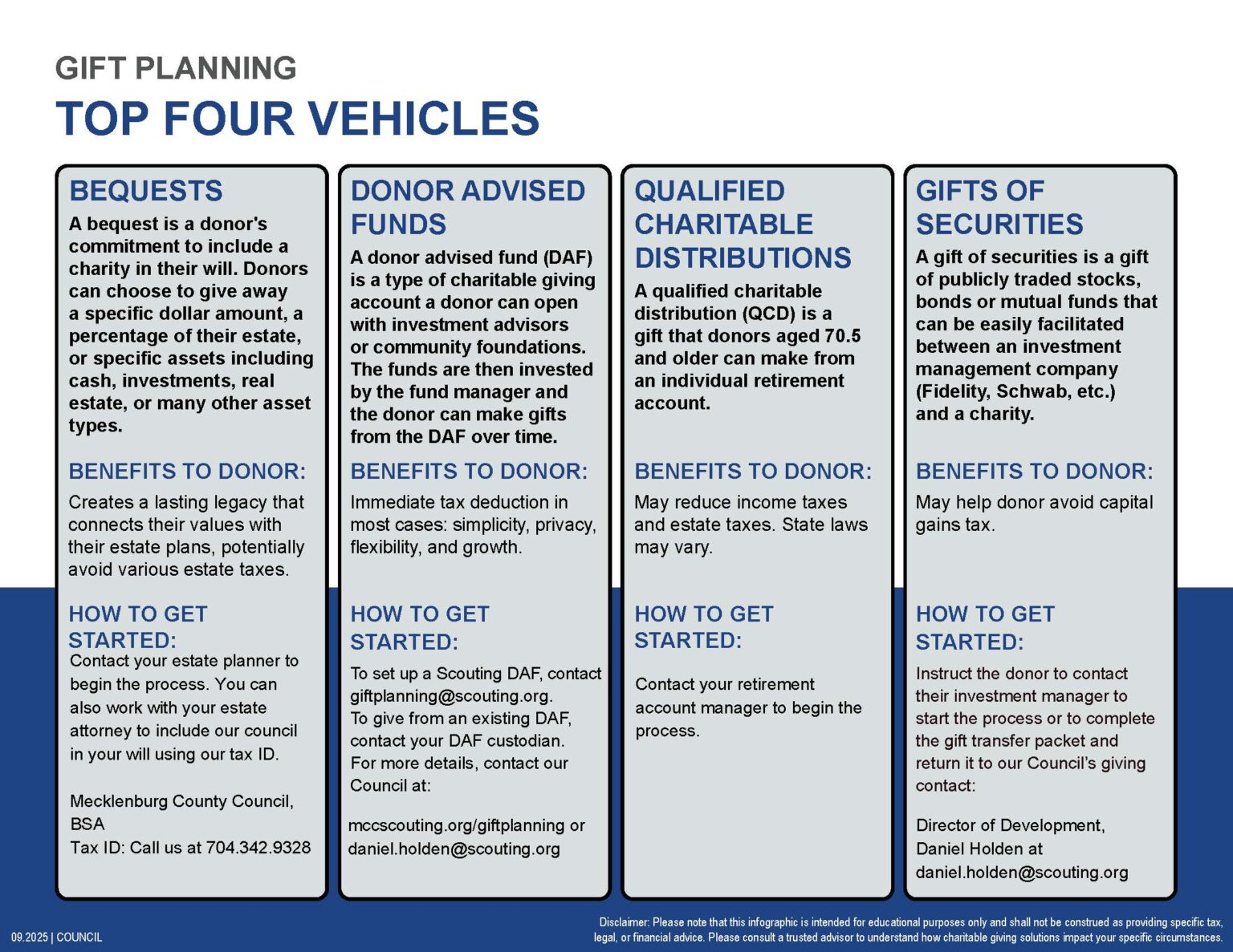 gift planning vehicles explained